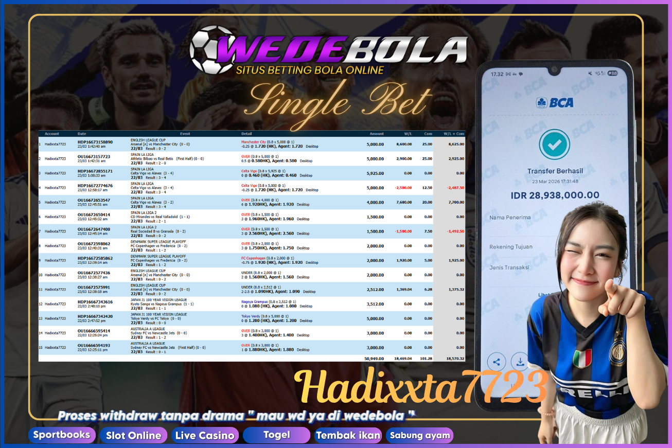 BUKTI WEDEBOLA.png 28938