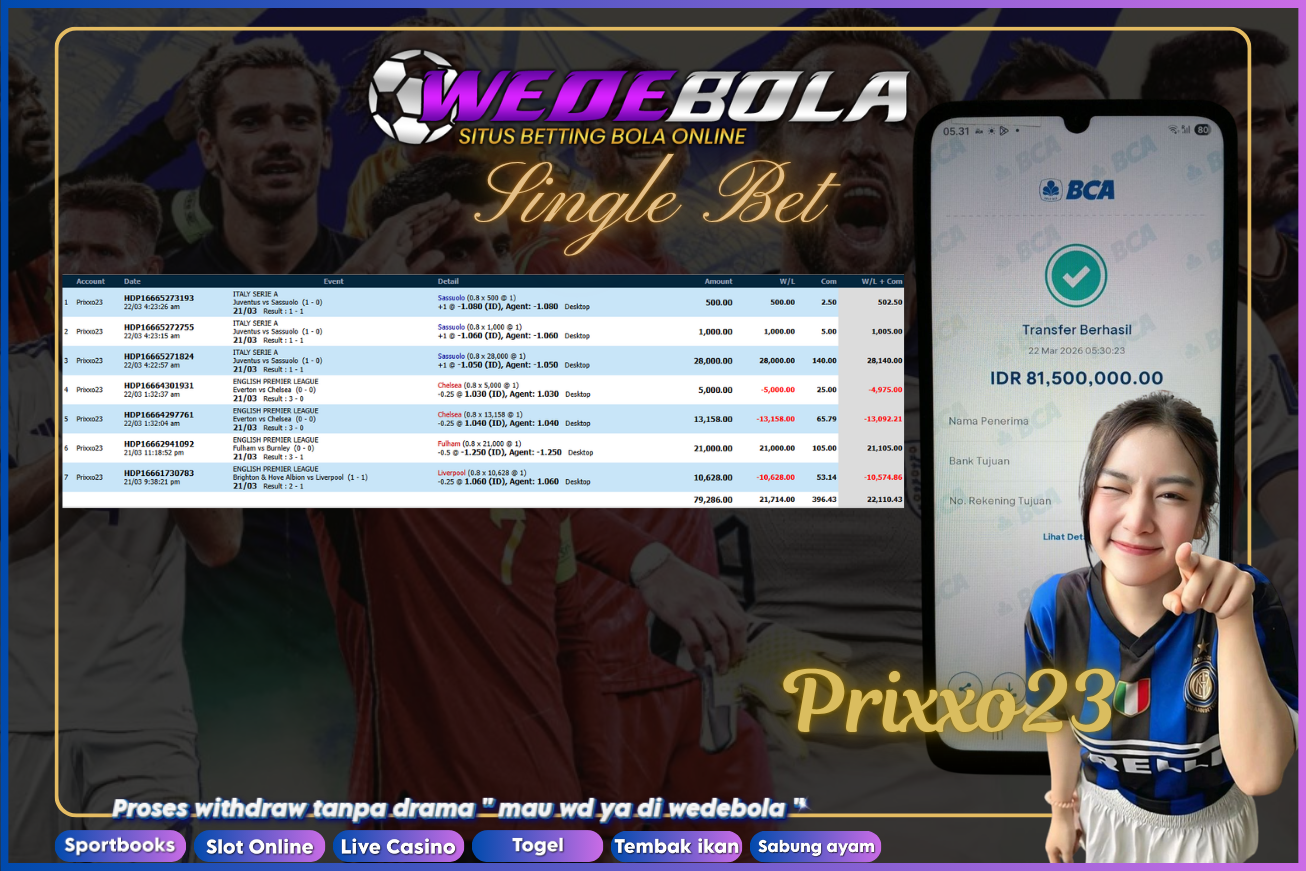 BUKTI WEDEBOLA.png 81500