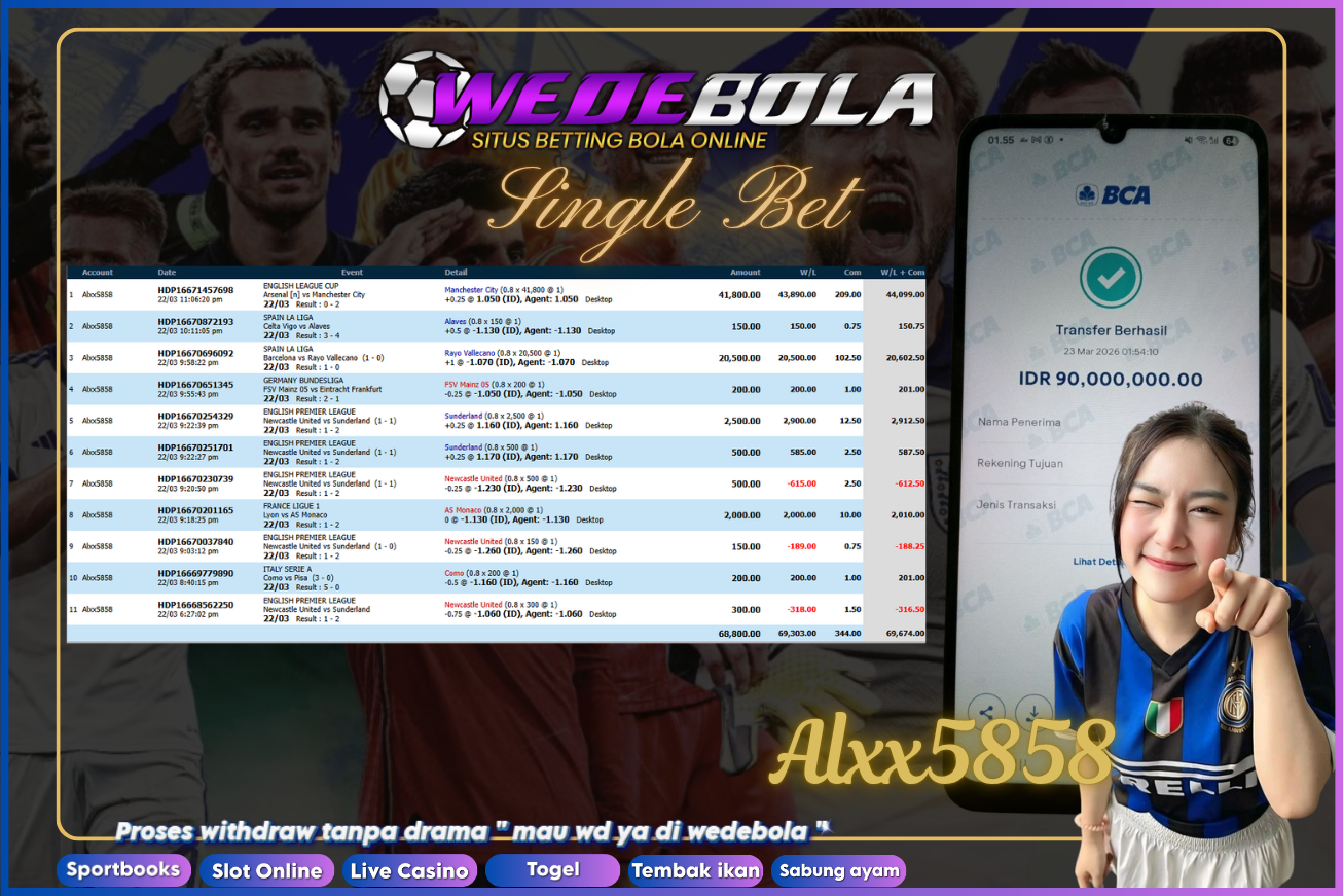 BUKTI WEDEBOLA.png 90..