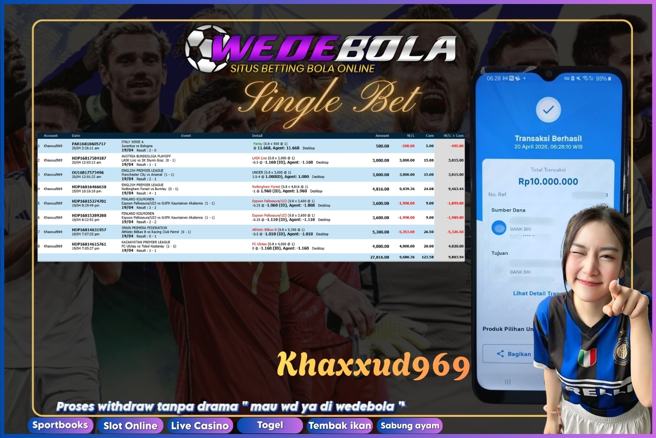 BUKTI WEDEBOLA