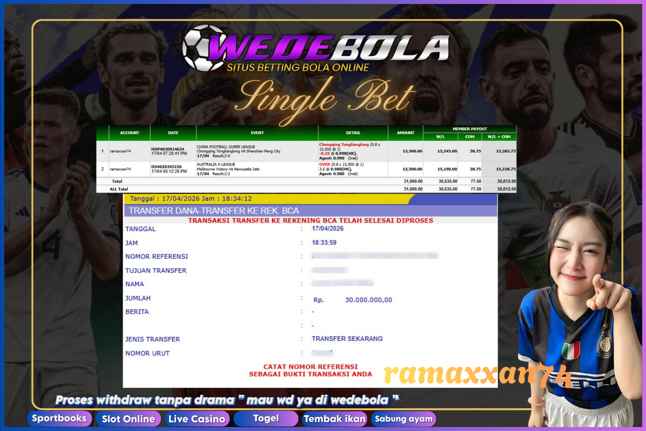 BUKTI WEDEBOLA