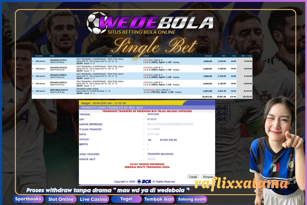 BUKTI WEDEBOLA