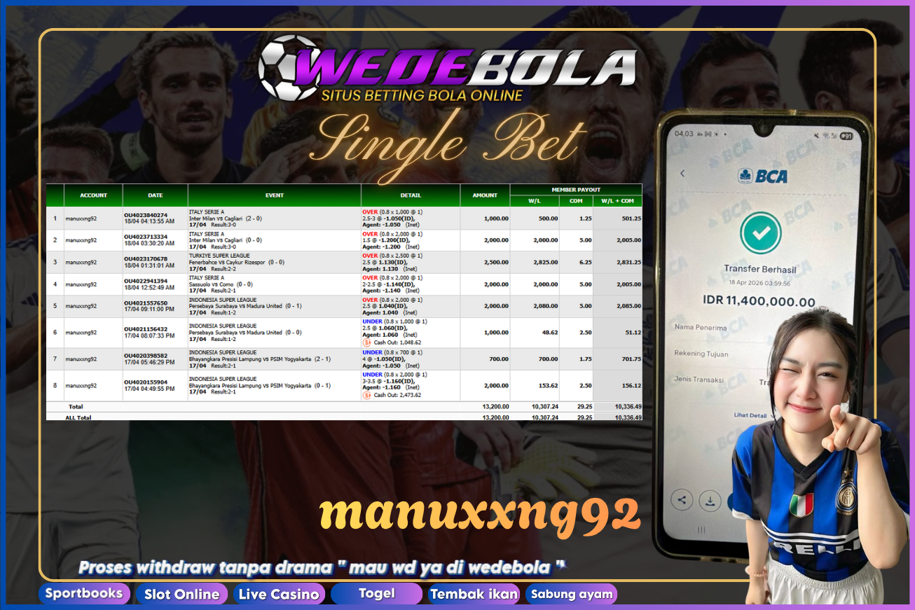 BUKTI WEDEBOLA