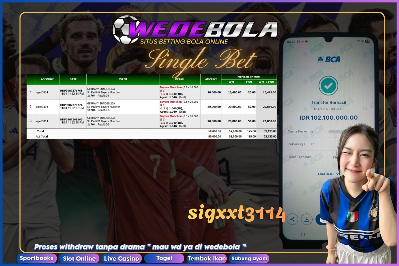 BUKTI WEDEBOLA