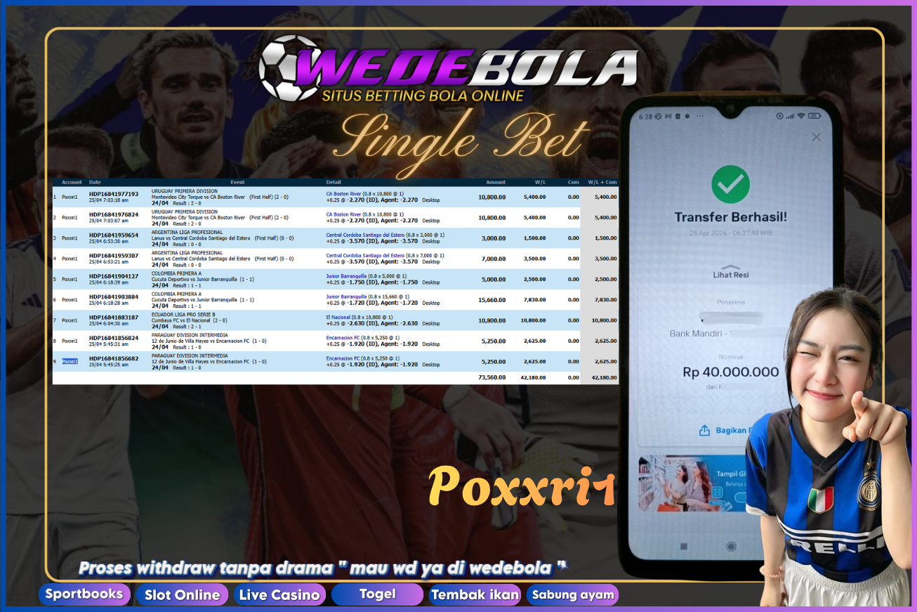 BUKTI WEDEBOLA