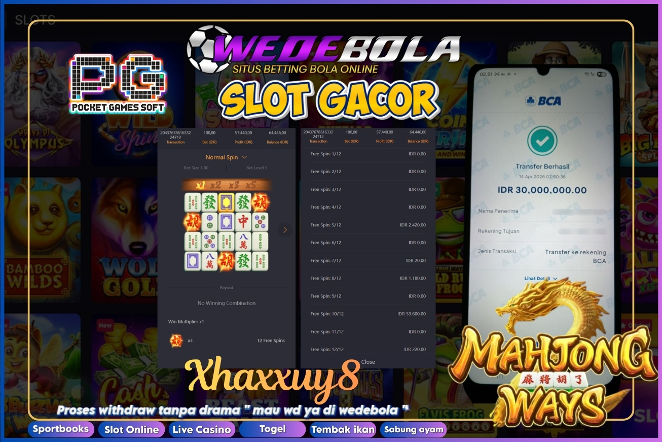 slot